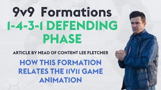 9v9 Formations 1431 Formation Defending Phase  How this formation relates to the 11v11 game [upl. by Broddie203]