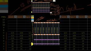 gNodeB decoding and UE Mapping of PUCCH F1  2bit ACKNACK  Positive SR How transmitted 5g 3gpp [upl. by Howzell]