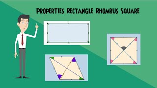 Properties of a rhombus rectangle and a square [upl. by Chansoo599]