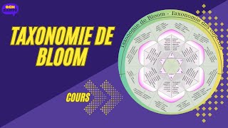 Taxonomie de Bloom [upl. by Eiresed]