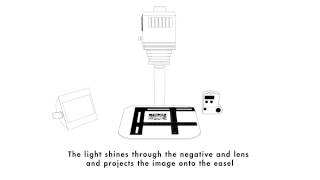 How a Photographic Enlarger Works by ILFORD Photo [upl. by Tung]