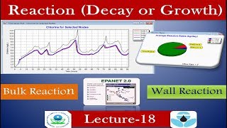 Epanet Lecture 18 Run Model with Reaction Decay or Growth of Chemicals in Water [upl. by Nnylak]