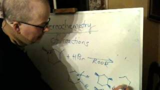 Stereochemistry of Addition Reactions [upl. by Yttap]