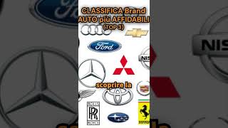 Auto Più Affidabili TOP 3 Brand🚗 shorts automobile auto subaru suzuki lexus toyota fiat [upl. by Nahtad702]