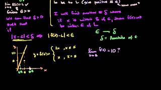 08 Epsilon delta definition of limits 04 Proving a limit using epsilon delta definition [upl. by Aihppa]