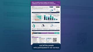 From complexity to clarity realworld performance of an accessible poster template [upl. by Doroteya938]