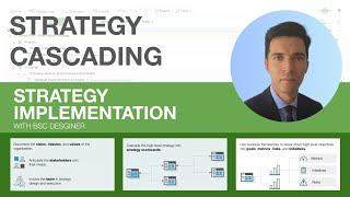 Cascading the Overall Strategy into Strategy Scorecards – Strategy Implementation System [upl. by Llerrah924]