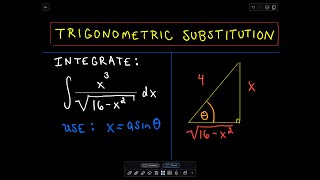 ❖ Trigonometric Substitution ❖ [upl. by Evanne]