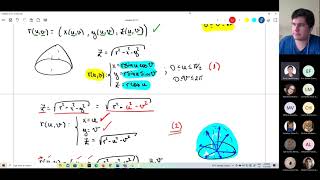 Ayudantía 37 Parametrización de superficies [upl. by Erdrich]