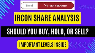 ircon international share news ircon international share analysis ircon share target [upl. by Sigler]