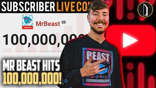 Mr Beast Hits 100 MILLION Subs LIVE [upl. by Amalbena]