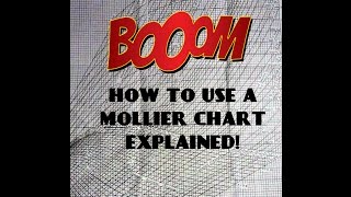 MOLLIER CHART EXPLAINED  EDUCATIONAL VIDEO  NOT A MOTOVLOG [upl. by Ave14]