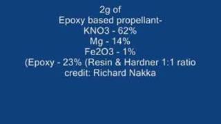 Epoxy  KNO3  Mg  Fe2O3 [upl. by Enileda]