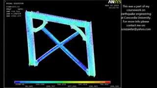 Reversed Cyclic analysis of KneeBracedFrame by ANSYS Mechanical APDL [upl. by Barncard]