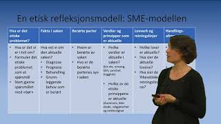 SME modellen [upl. by Ecirtnom]