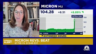 Micron stock could continue to move higher says BD8s Doran after Micron spikes on earnings [upl. by Mara]