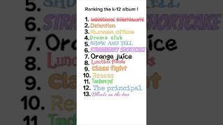 Ranking the k12 album k12 melainemartinez melanie shorts [upl. by Einaffets]