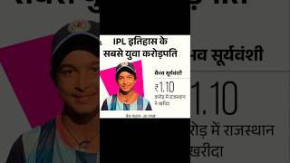 आईपीएल इतिहास का सबसे युवा खिलाड़ी  IPL auction 2025 all sold pleyers update IPL 2025 live [upl. by Vilberg209]