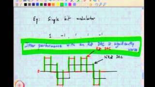 Mod01 Lec35 Effect of Clock Jitter on CTDSMs  2 [upl. by Enaffit827]