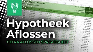 Extra aflossen hypotheek  Spreadsheet 2020 [upl. by Cecilio]