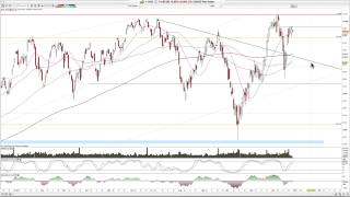 Dax Gold Silber 30122014 [upl. by Esille496]