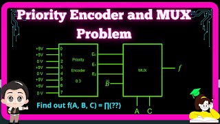 Problems on Priority Encoder and MUX [upl. by Enitnemelc]