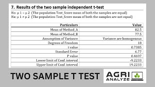 Two Sample t test in Agri Analyze [upl. by Odraboel]