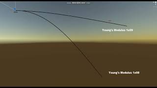 PBD Cosserat rod with real physical parameters [upl. by Relyt695]