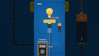 Transistor basic lianparl listrik transistor shorts [upl. by Jojo401]