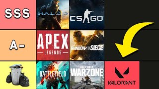 Ranking the BEST and WORST FPS Games [upl. by Ainigriv679]