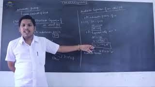 Thermodynamics  Adiabatic Process [upl. by Lachance]