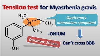 Tensilon test for Myasthenia gravis [upl. by Kirit]