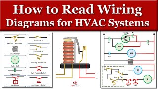 How to Read Wiring Diagrams for HVAC Equipment [upl. by Leahcam803]