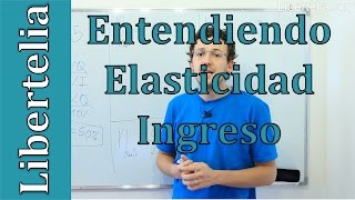 Ejemplos numericos de elasticidad ingreso de la demanda  Microeconomía  Libertelia [upl. by Refinnej]