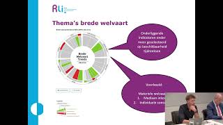 Toelichting op advies Waardevol regeren sturen op brede welvaart door Rli 2024 11 14 [upl. by Daffie456]