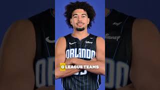 G League stars like Mac McClung Brandon Boston Jr and Kenneth Lofton JrWith NBA teams trimming [upl. by Sire]