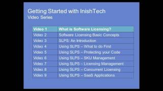 What is Software Licensing [upl. by Kcub]