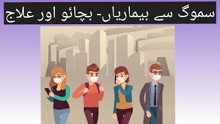 Diseases due to smog  Homeo treatment  By DrSohail Janjua [upl. by Haram]