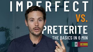 Perfect Your Spanish Illustrated Tutorial on Imperfect vs Preterite [upl. by Torto]