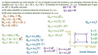 Ciclos termodinámicos Ejercicio 3 Proceso isocórico e isobárico [upl. by Nazar]