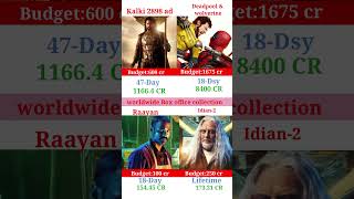 Kalki 2898 ad 🆚 deadpool amp wolverine 🆚 rayaan 🆚 idian2movie boxofficecolection chhoga rj 50 [upl. by Dagnah]