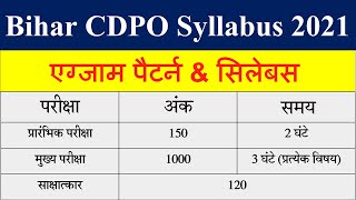 BPSC CDPO Syllabus 2023 in Hindi Bihar CDPO Syllabus 2023  CDPO Syllabus 2023 [upl. by Airdnal]