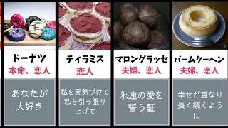 バレンタインに注意するべき意味を持つお菓子13選 [upl. by Kcirttap66]