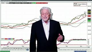 SPDRETF PPI Comes in Cooler Than CPI Ira Epsteins SPDR ETF Video for 4 11 2024 [upl. by Samford565]