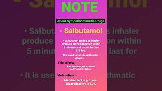 Mechanisms of Anti Asthmatic Drugs B Pharma 6th Sem [upl. by Anieral]