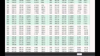 umh1788 201314 Lec008 Problema Turbina de gas Parte 2 [upl. by Aleakim]