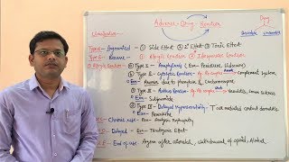 Adverse Drug Reaction Part 01  Introduction and Classification of Adverse Drug Reaction [upl. by Aiseneg]