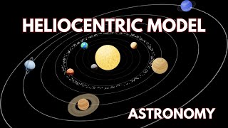 Heliocentric Model Quick Review [upl. by Lauren186]