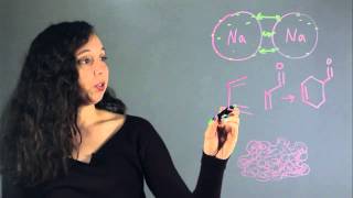 Why Is Theoretical Chemistry Important  Lessons in Chemistry [upl. by Lussi425]