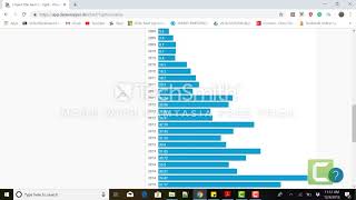 How to create charts with Datawrapper [upl. by Sandell]